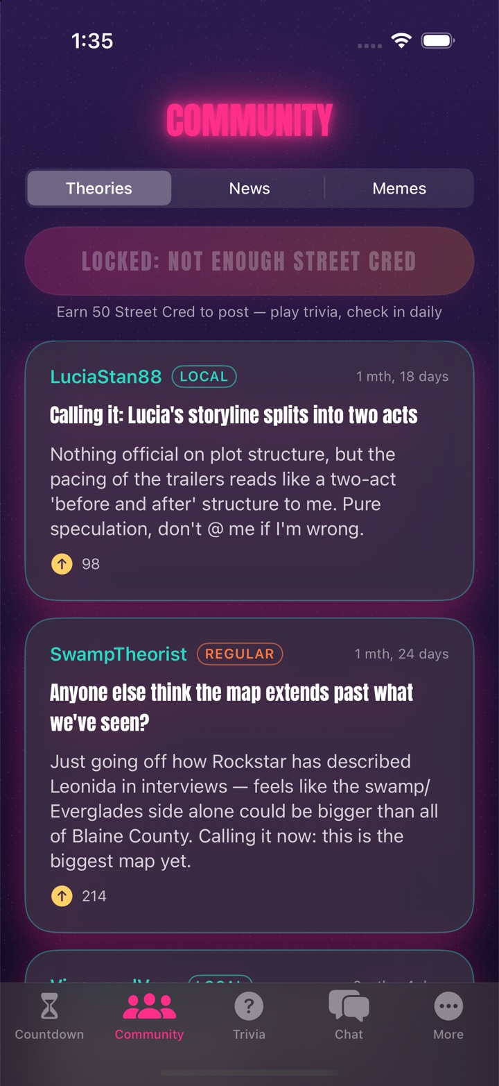 VI'O Clock Community theories board